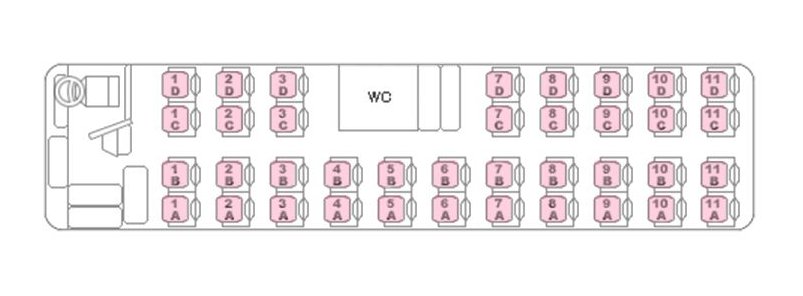 座席配置図
