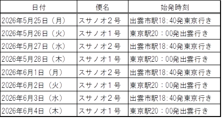 /upload/news/content/260511_1.png